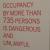 art moderne au moma